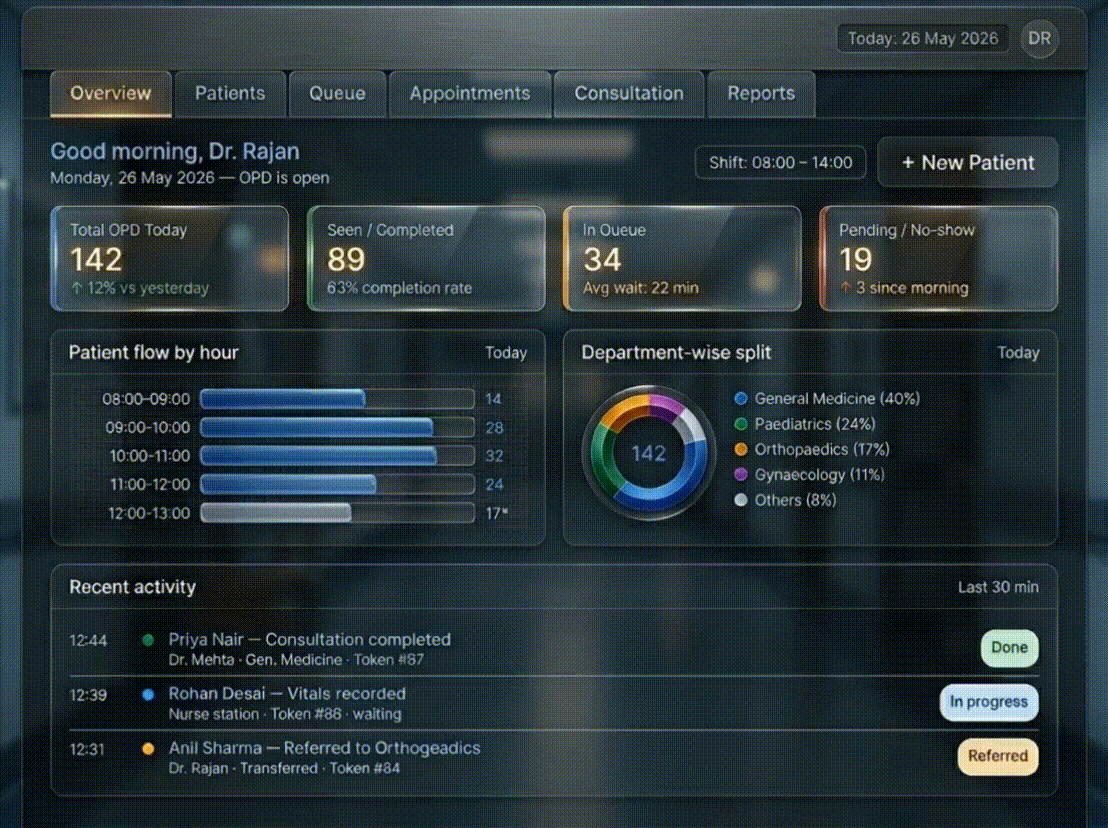 Digital Simulation